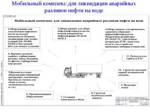 Мобильный комплекс для ликвидации аварийных разливов нефти на воде