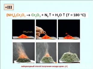 +III (NH4)2Cr2O7 Cr2O3 + N2 + H2O (T = 180 °C) лабораторный способ получения окс