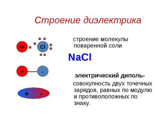 Строение диэлектрика строение молекулы поваренной соли NaCl электрический диполь
