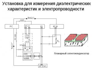 Установка для измерения диэлектрических характеристик и электропроводности Плана
