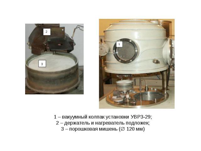 1 – вакуумный колпак установки УВР3-29; 2 – держатель и нагреватель подложек; 3 – порошковая мишень ( 120 мм)