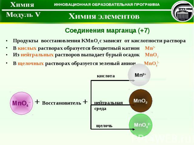 Продукты восстановления KMnO4 с зависят от кислотности раствора В кислых растворах образуется бесцветный катион Mn2+ Из нейтральных растворов выпадает бурый осадок MnO2 В щелочных растворах образуется зеленый анион MnO42– Соединения марганца (+7) Mn…