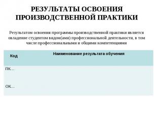 РЕЗУЛЬТАТЫ ОСВОЕНИЯ ПРОИЗВОДСТВЕННОЙ ПРАКТИКИ Результатом освоения программы про