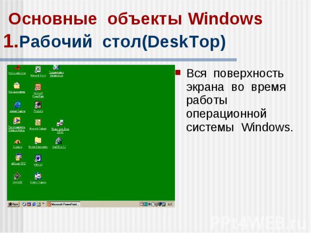 Основные объекты Windows 1.Рабочий стол(DeskTop) Вся поверхность экрана во время работы операционной системы Windows.