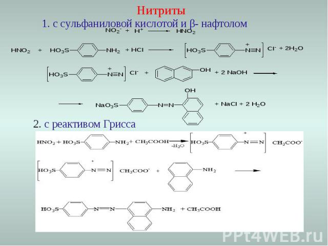 Нитриты 1. с сульфаниловой кислотой и β- нафтолом 2. с реактивом Грисса