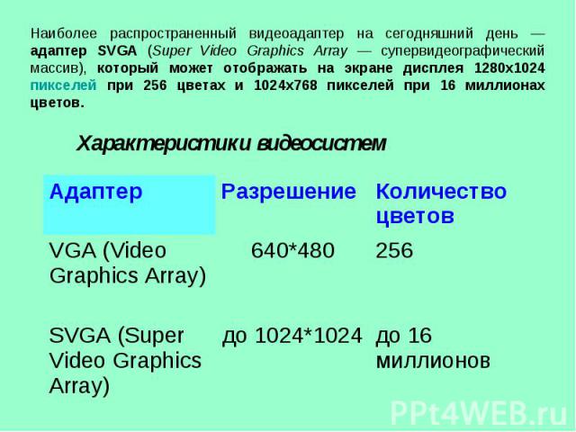 Характеристики видеосистем Адаптер Разрешение Количество цветов VGA (Video Graphics Array) 640*480 256 SVGA (Super Video Graphics Array) до 1024*1024 до 16 миллионов Наиболее распространенный видеоадаптер на сегодняшний день — адаптер SVGA (Super Vi…