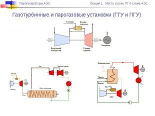 Газотурбинные и парогазовые установки (ГТУ и ПГУ)