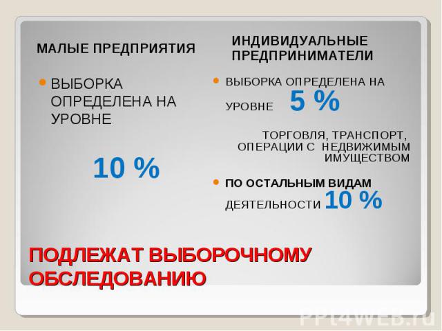 ПОДЛЕЖАТ ВЫБОРОЧНОМУ ОБСЛЕДОВАНИЮ МАЛЫЕ ПРЕДПРИЯТИЯ ВЫБОРКА ОПРЕДЕЛЕНА НА УРОВНЕ 10 % ИНДИВИДУАЛЬНЫЕ ПРЕДПРИНИМАТЕЛИ ВЫБОРКА ОПРЕДЕЛЕНА НА УРОВНЕ 5 % ТОРГОВЛЯ, ТРАНСПОРТ, ОПЕРАЦИИ С НЕДВИЖИМЫМ ИМУЩЕСТВОМ ПО ОСТАЛЬНЫМ ВИДАМ ДЕЯТЕЛЬНОСТИ 10 %