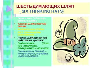 ШЕСТЬ ДУМАЮЩИХ ШЛЯП ( SIX THINKING HATS) Белая шляпа (White hat) – факты и цифры