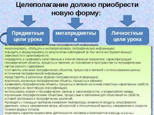 Целеполагание должно приобрести новую форму: Предметные цели урока метапредметны