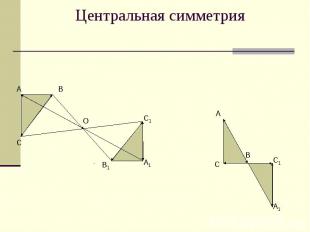 Центральная симметрия А В С А1 С1 А В С О С1 А1 В1