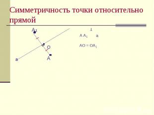 Симметричность точки относительно прямой A1 A a O A A1 a Т AO = OA1