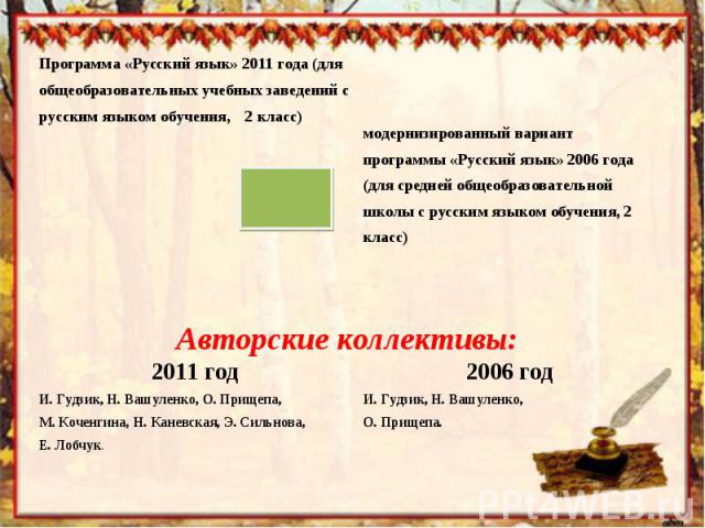 Программа «Русский язык» 2011 года (для общеобразовательных учебных заведений с русским языком обучения, 2 класс) модернизированный вариант программы «Русский язык» 2006 года (для средней общеобразовательной школы с русским языком обучения, 2 класс)…