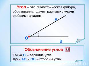 Угол – это геометрическая фигура, образованная двумя разными лучами с общим нача