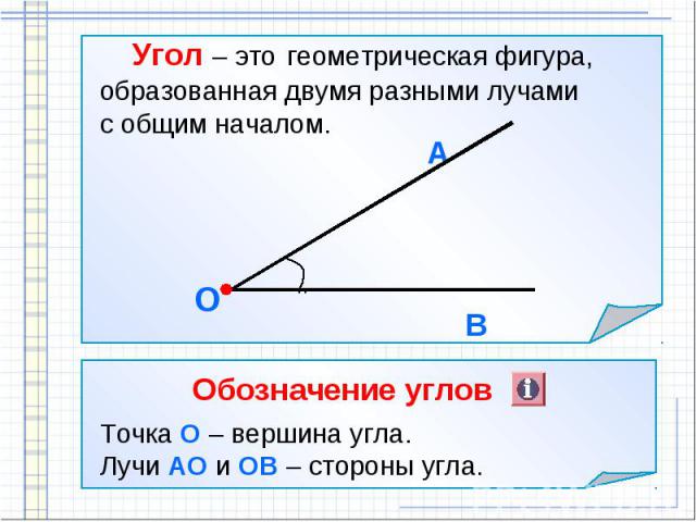 Угол – это геометрическая фигура, образованная двумя разными лучами с общим началом. О В А Точка О – вершина угла. Лучи АО и ОВ – стороны угла. Обозначение углов
