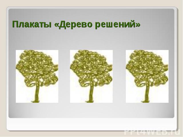 Плакаты «Дерево решений»