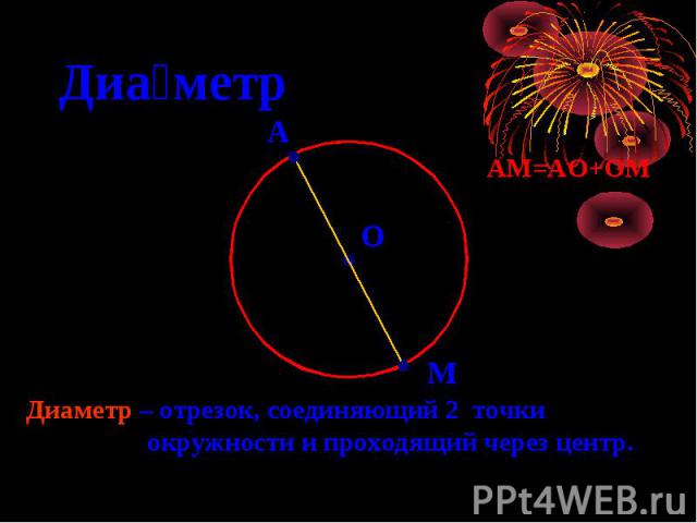 Диаметр Диаметр – отрезок, соединяющий 2 точки окружности и проходящий через центр. АМ=АО+ОМ О М А