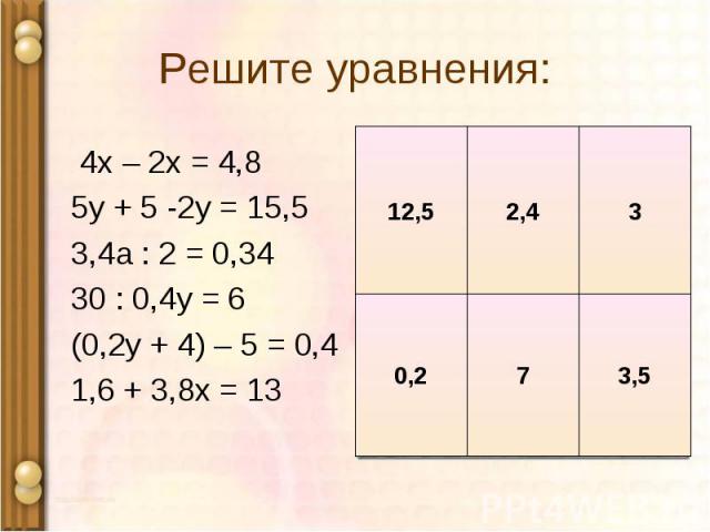12,5 2,4 3 0,2 7 3,5 Решите уравнения: 4х – 2х = 4,8 5у + 5 -2у = 15,5 3,4а : 2 = 0,34 30 : 0,4у = 6 (0,2у + 4) – 5 = 0,4 1,6 + 3,8х = 13