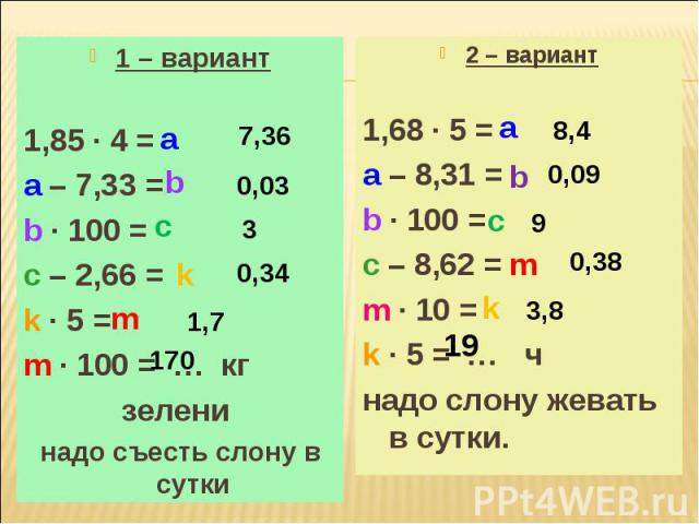 1 – вариант 1,85 ∙ 4 = a – 7,33 = b ∙ 100 = c – 2,66 = k ∙ 5 = m ∙ 100 = … кг зелени надо съесть слону в сутки 2 – вариант 1,68 ∙ 5 = a – 8,31 = b ∙ 100 = c – 8,62 = m ∙ 10 = k ∙ 5 = … ч надо слону жевать в сутки. 7,36 b 19 a a k 3,8 0,38 m c 9 0,09…