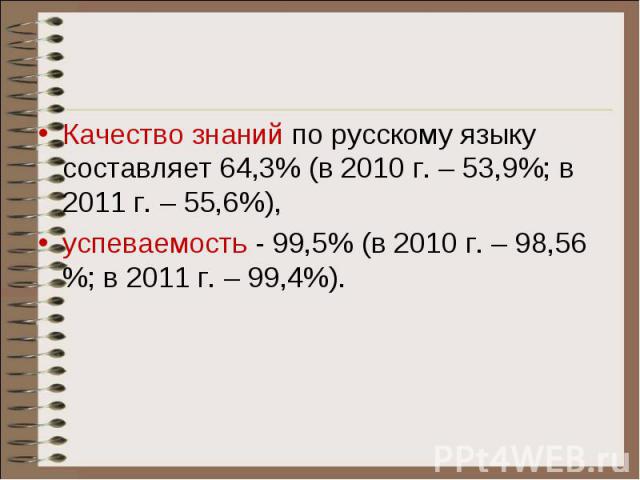 Качество знаний по русскому языку составляет 64,3% (в 2010 г. – 53,9%; в 2011 г. – 55,6%), успеваемость - 99,5% (в 2010 г. – 98,56 %; в 2011 г. – 99,4%).