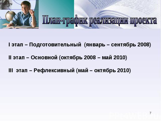 I этап – Подготовительный (январь – сентябрь 2008) II этап – Основной (октябрь 2008 – май 2010) III этап – Рефлексивный (май – октябрь 2010) *