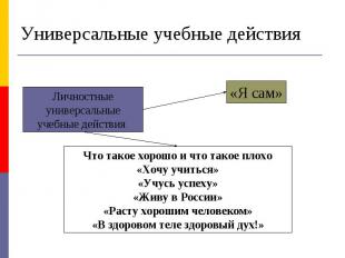 Универсальные учебные действия Личностные универсальные учебные действия Что так