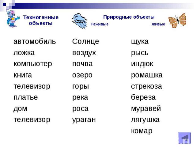 лягушка ураган телевизор муравей роса дом береза река платье индюк почва компьютер ромашка озеро книга стрекоза горы телевизор комар рысь воздух ложка щука Солнце автомобиль Живые Неживые Природные объекты Техногенные объекты