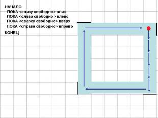 НАЧАЛО КОНЕЦ ПОКА вниз ПОКА вправо ПОКА влево ПОКА вверх