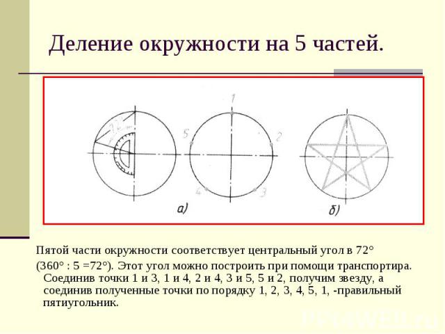 Деление окружности на 5 частей. Пятой части окружности соответствует центральный угол в 72° (360° : 5 =72°). Этот угол можно построить при помощи транспортира. Соединив точки 1 и 3, 1 и 4, 2 и 4, 3 и 5, 5 и 2, получим звезду, а соединив полученные т…