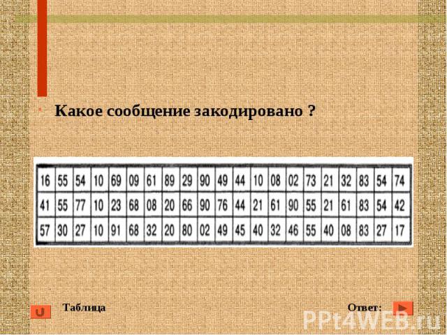 Таблица Ответ: Какое сообщение закодировано ?