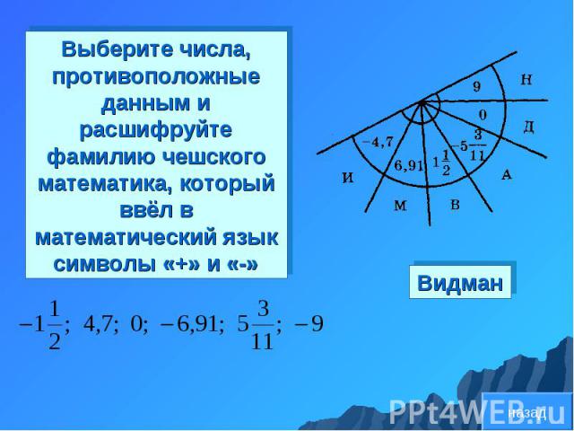 Видман Выберите числа, противоположные данным и расшифруйте фамилию чешского математика, который ввёл в математический язык символы «+» и «-» назад