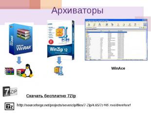 Архиваторы WinAce Скачать бесплатно 7Zip http ://sourceforge.net/projects/sevenz