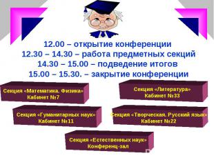 12.00 – открытие конференции 12.30 – 14.30 – работа предметных секций 14.30 – 15