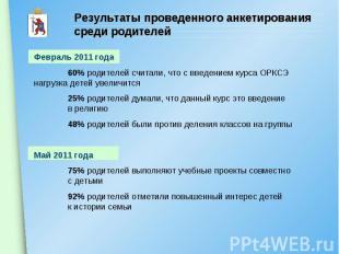 Результаты проведенного анкетирования среди родителей Февраль 2011 года 60% роди