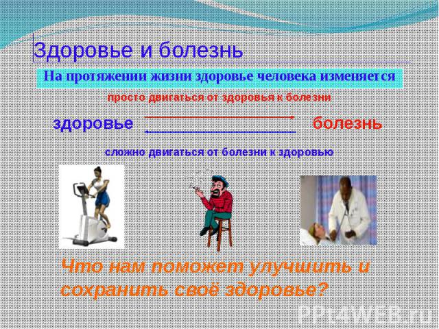 Здоровье и болезнь На протяжении жизни здоровье человека изменяется болезньздоровье просто двигаться от здоровья к болезни сложно двигаться от болезни к здоровью Что нам поможет улучшить и сохранить своё здоровье?