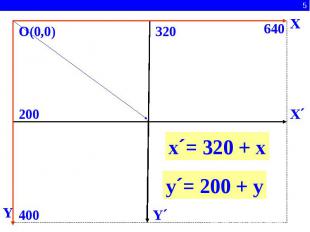 x´= 320 + x y´= 200 + y