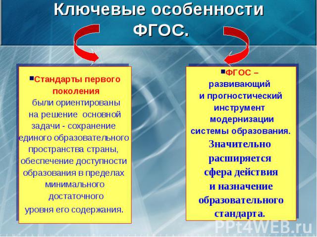 Ключевые особенности ФГОС. Стандарты первого поколения были ориентированы на решение основной задачи - сохранение единого образовательного пространства страны, обеспечение доступности образования в пределах минимального достаточного уровня его содер…