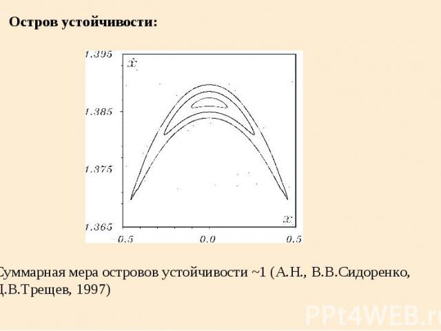 Остров устойчивости: Суммарная мера островов устойчивости ~1 (А.Н., В.В.Сидоренко, Д.В.Трещев, 1997)