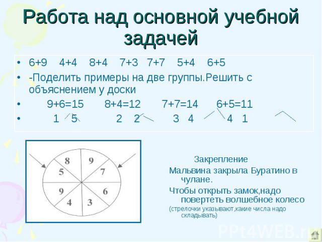 Работа над основной учебной задачей 6+9 4+4 8+4 7+3 7+7 5+4 6+5 -Поделить примеры на две группы.Решить с объяснением у доски 9+6=15 8+4=12 7+7=14 6+5=11 1 5 2 2 3 4 4 1 Закрепление Мальвина закрыла Буратино в чулане. Чтобы открыть замок,надо поверте…