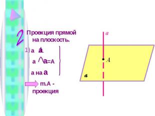 Проекция прямой на плоскость. a a a a =A a на a m.A - проекция