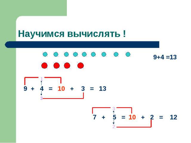 Научимся вычислять ! 9+4=13 9 + 4 = 10 + 3 = 13 1 3 7 + 5 = 10 + 2 = 12 3 2