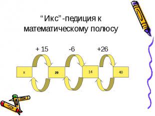 Икс-педиция к математическому полюсу + 15 -6 +26 x 20 14 40