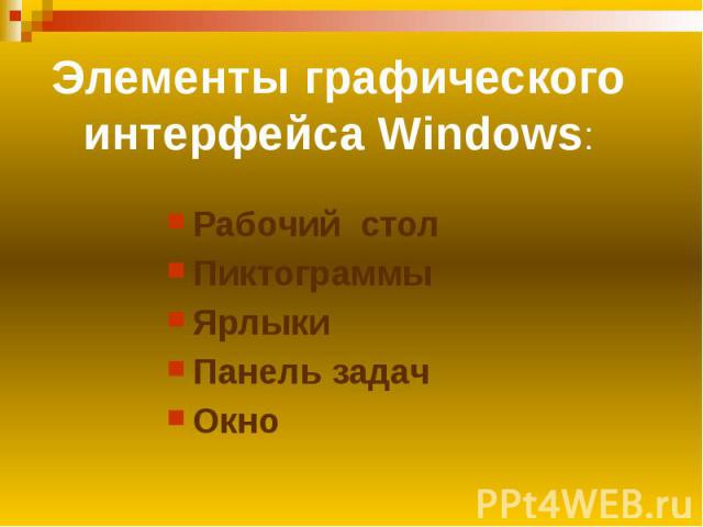 Элементы графического интерфейса Windows : Рабочий стол Пиктограммы Ярлыки Панель задач Окно