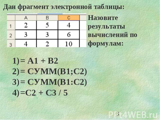 3 Дан фрагмент электронной таблицы: Назовите результаты вычислений по формулам: 1)= А1 + В2 2)= СУММ(В1;С2) 3)= СУММ(В1:С2) 4)=С2 + С3 / 5