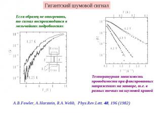 Гигантский шумовой сигнал A.B.Fowler, A.Harstein, R.A.Webb, Phys.Rev.Lett. 48, 1