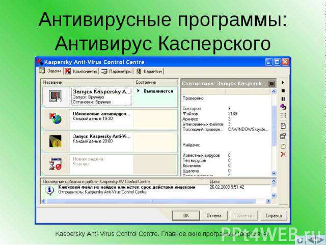 Антивирусные программы: Антивирус Касперского Kaspersky Anti-Virus Control Centre. Главное окно программы (версия 4)