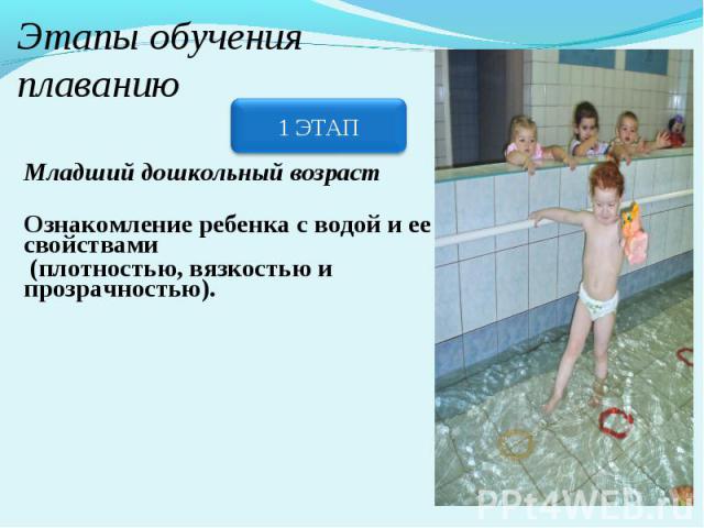 Этапы обучения плаванию Младший дошкольный возраст Ознакомление ребенка с водой и ее свойствами (плотностью, вязкостью и прозрачностью).