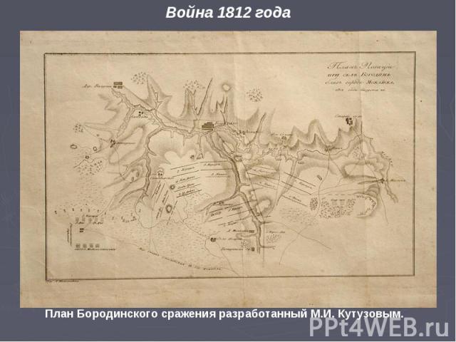 План Бородинского сражения разработанный М.И. Кутузовым. Война 1812 года