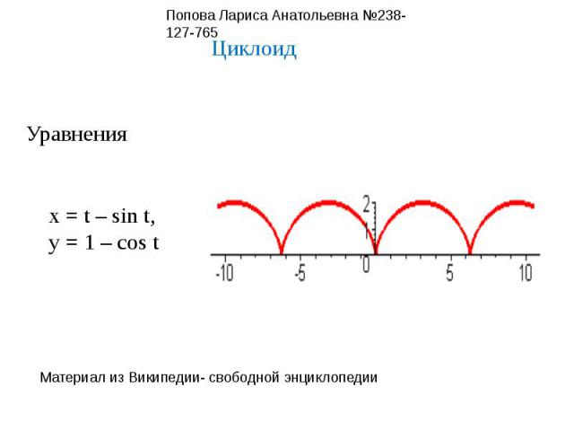 ЦиклоидУравненияx = t – sin t,y = 1 – cos t