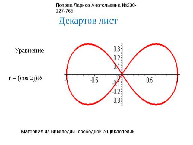 Декартов листУравнениеr = (cos 2j)½